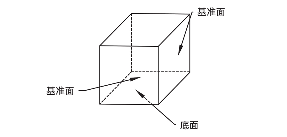 JKP19：微晶立方基准棱镜